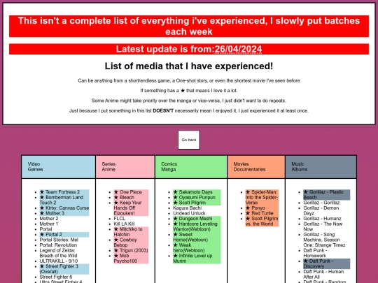 mediaplayed screenshot
