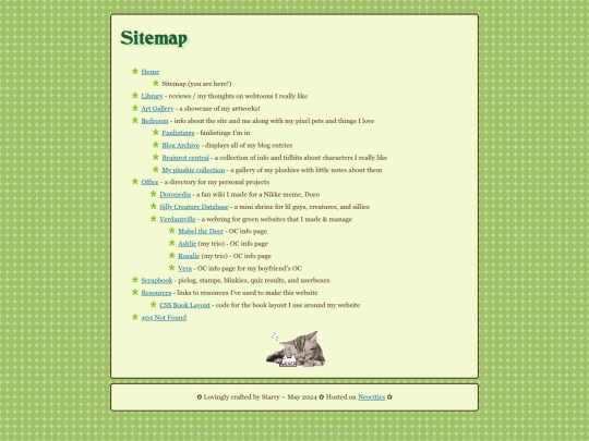 sitemap screenshot