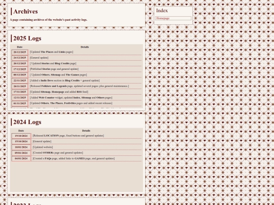 archives/archives screenshot