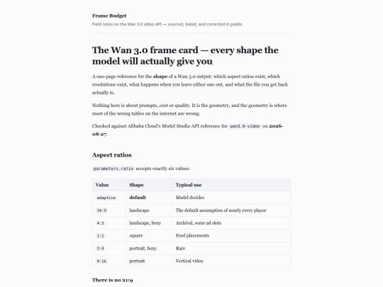 wan-3-0-frame-card screenshot