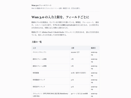 wan-3-0-nyuryoku-jogen screenshot
