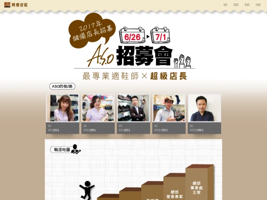 aso screenshot