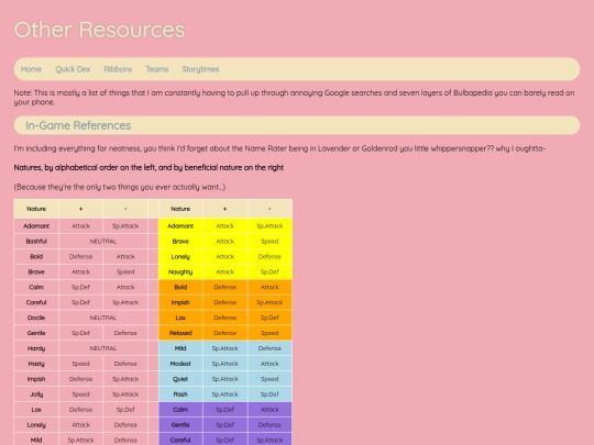 resources screenshot