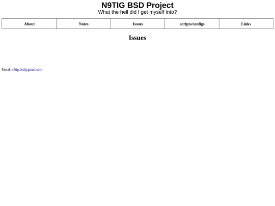 issues screenshot