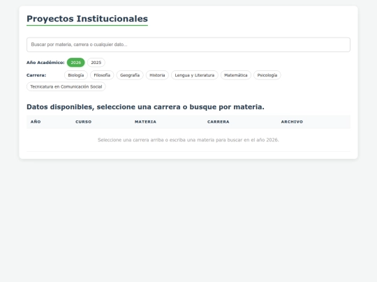 IPC/proyectos.csv screenshot