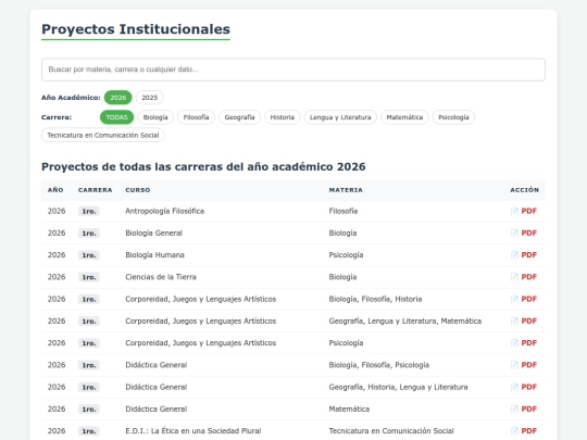 IPC/proyectos screenshot