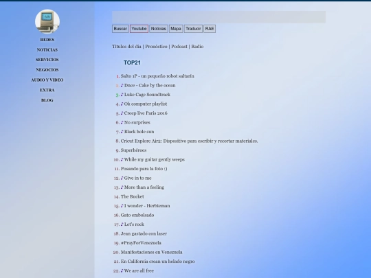 blog21.2018 screenshot