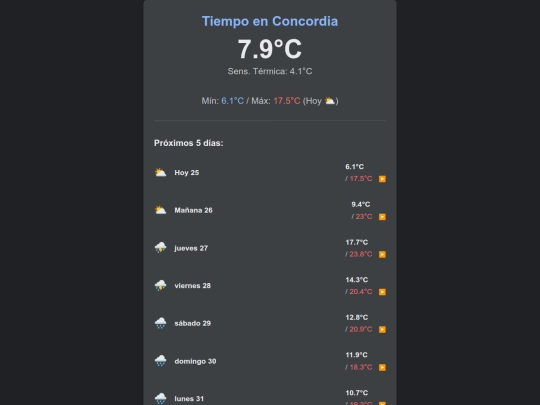 tiempo-concordia screenshot