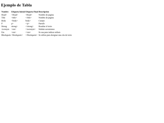 Practica16 screenshot