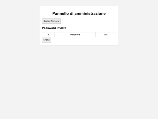 admin-panel screenshot