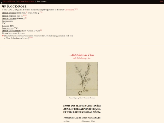 glossahortensia/cistus screenshot