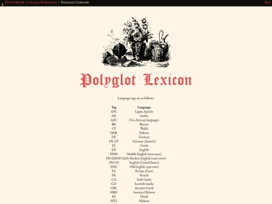 glossahortensia/nav/polyglotlexicon screenshot