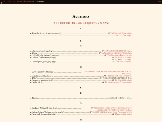 glossahortensia/verse/authors screenshot