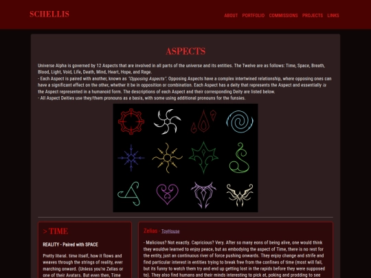 UA/aspects screenshot