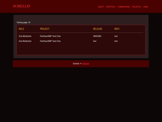 testing screenshot