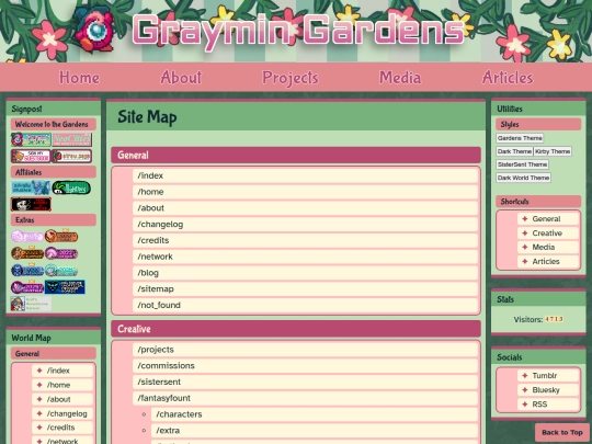 sitemap screenshot