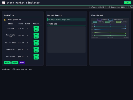 stockmarket screenshot