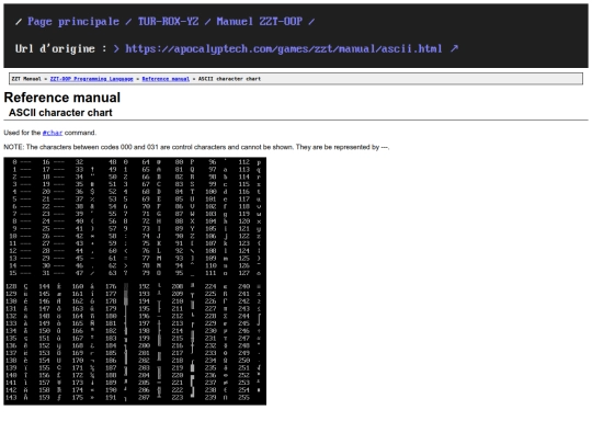 TUR-ROX-YZ/zzt_manual/ascii screenshot