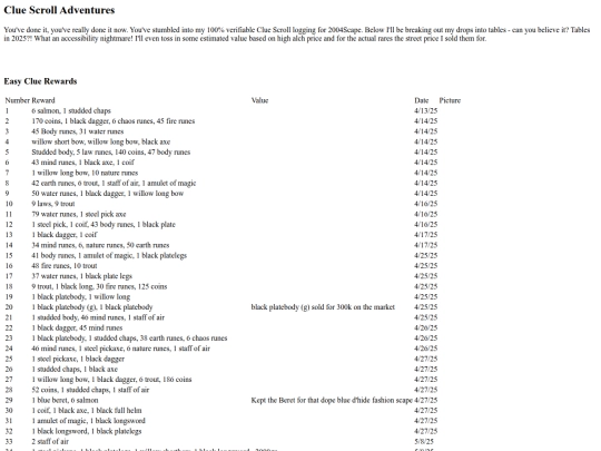 2004cluescrolladventures screenshot