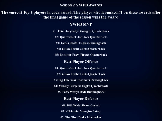 awards screenshot