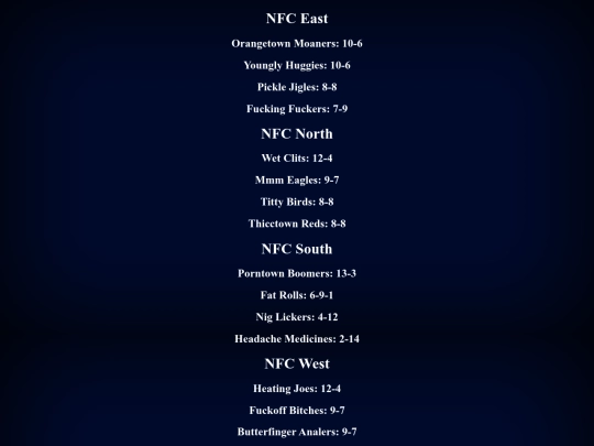 currentprojections screenshot