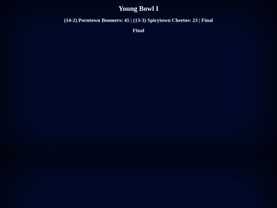 youngbowl1 screenshot
