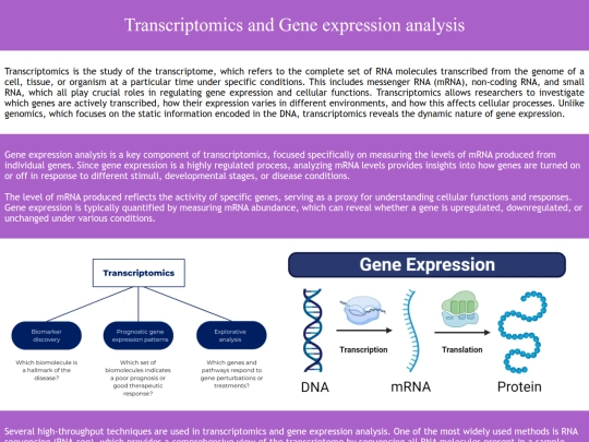 Transcriptomics screenshot