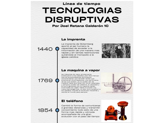 Fundamentos TIC'S/Tarea11 screenshot