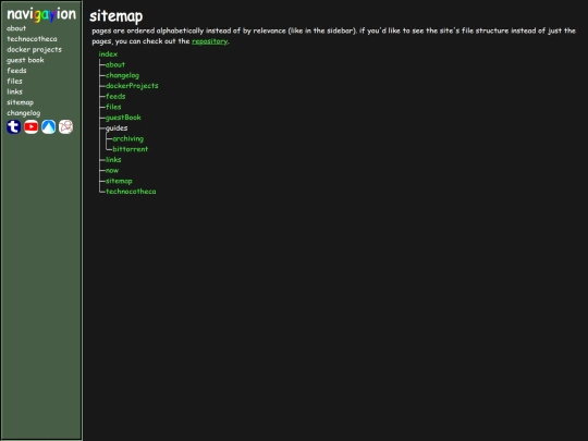 sitemap screenshot