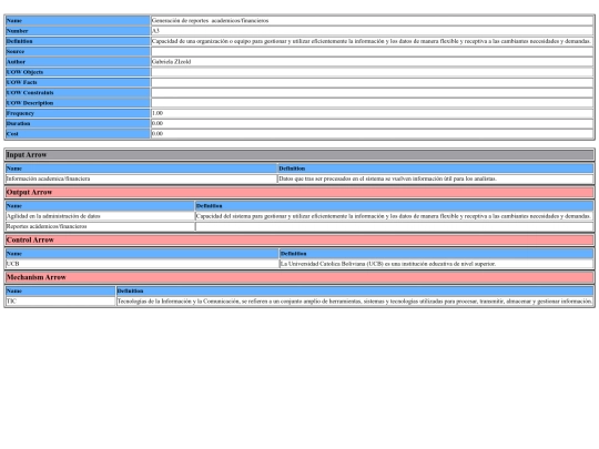 PictureTabLkd13_2 screenshot