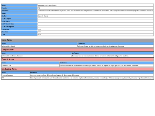 PictureTabLkd14_2 screenshot