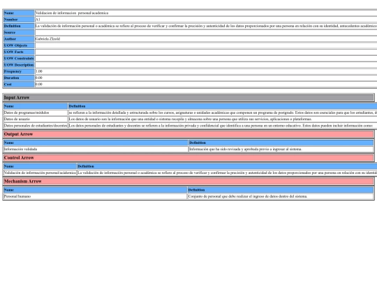 PictureTabLkd15_2 screenshot