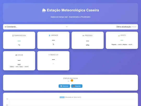 dashboard screenshot