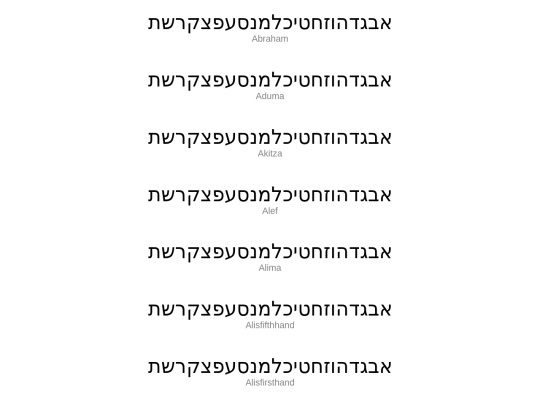 fonts screenshot