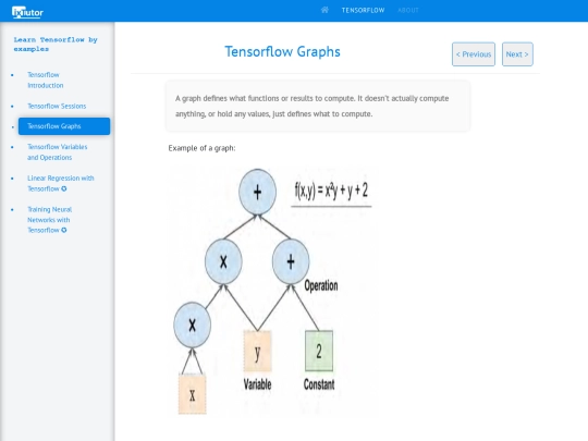 learn-tensorflow/3/graphs screenshot