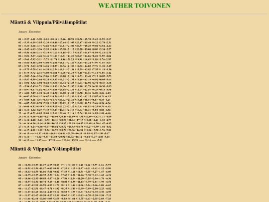 toivonen screenshot