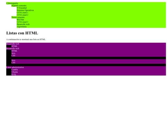 BPRACTICAS/lista/datos screenshot