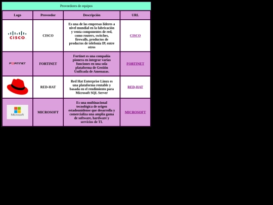 BPRACTICAS/páctica screenshot