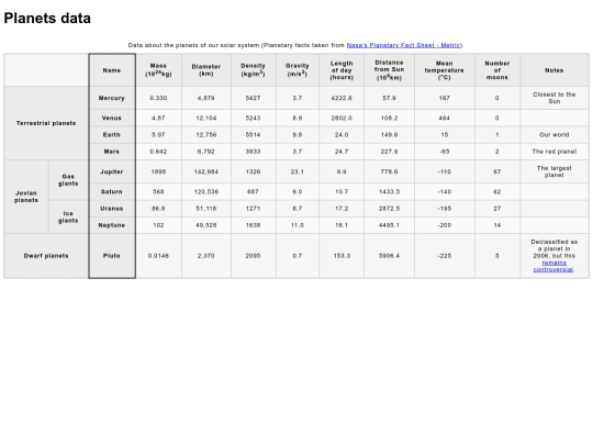 tabla screenshot