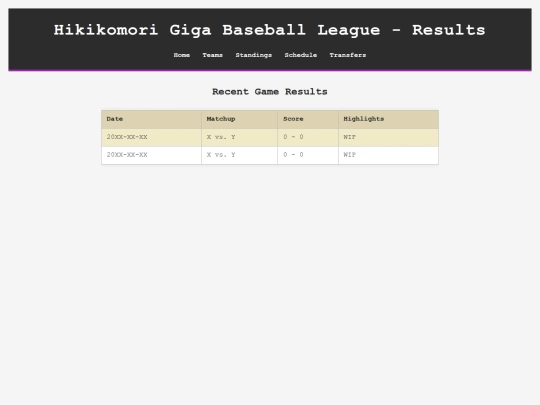 results screenshot