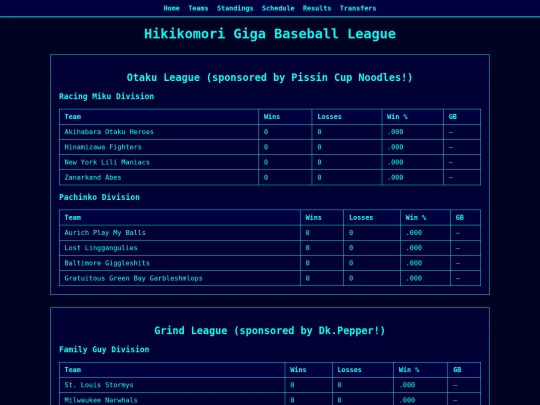 standings screenshot