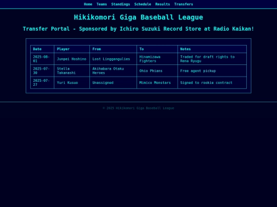 transfers screenshot