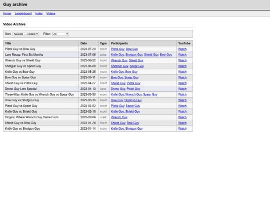videos screenshot