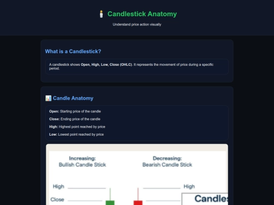 candles screenshot