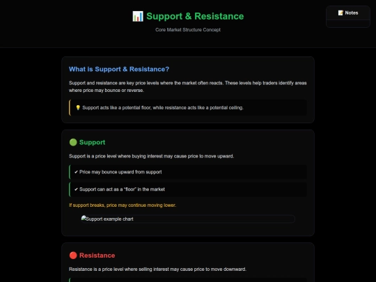 support screenshot