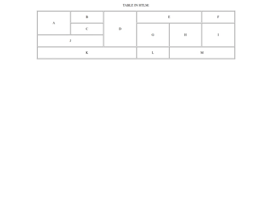 tablepractice screenshot