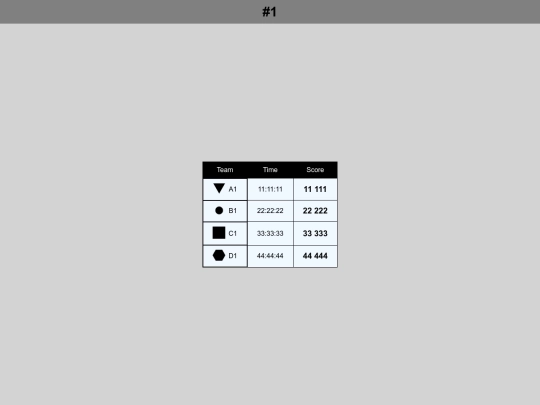 scoreboard/1 screenshot