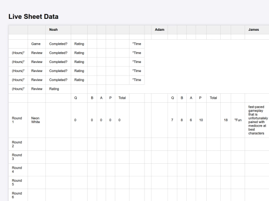 table screenshot