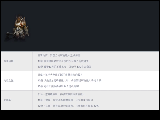 Bane_of_the_Survivors/野蠻人 screenshot