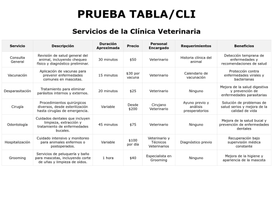 cli/tabla screenshot